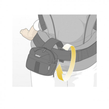 manduca bag
