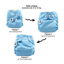 Layer washable P'tits Dessous So Easy Kiwi without insert