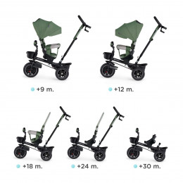 Kinderkraft SPINSTEP Tricycle 5 in 1 - Green