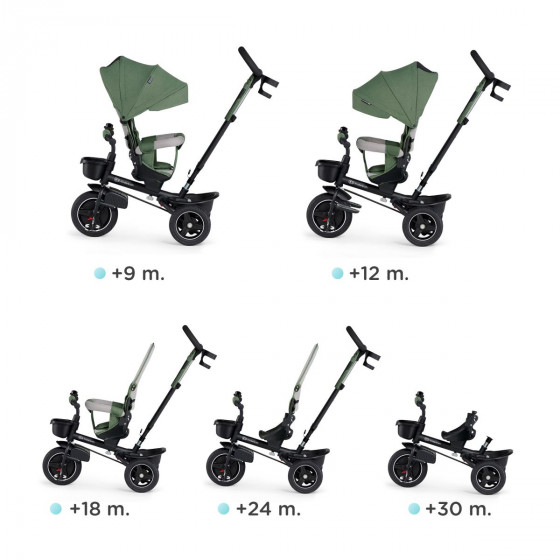 Kinderkraft SPINSTEP Tricycle 5 in 1