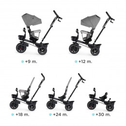 Kinderkraft SPINSTEP Tricycle Évolutif 5 en 1