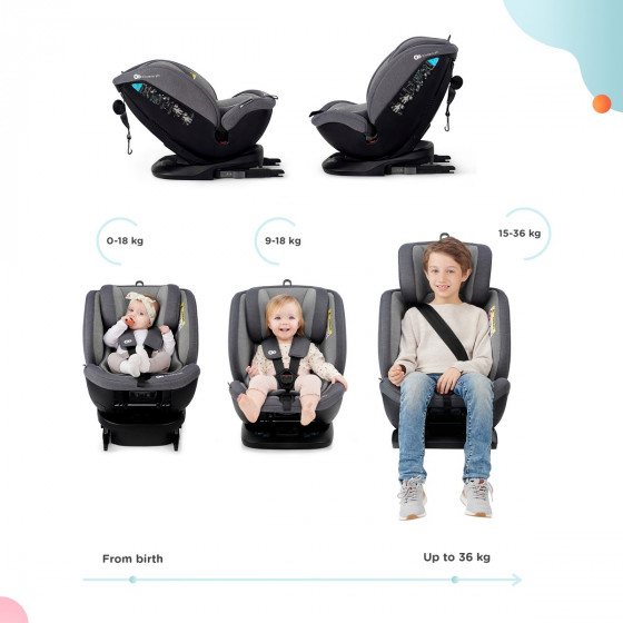 KinderKraft Xpedition Car Seat