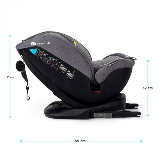 KinderKraft Xpedition Car Seat