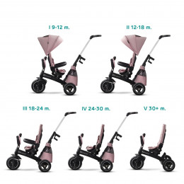 Kinderkraft EASYTWIST Tricycle 5 en 1 - Pink