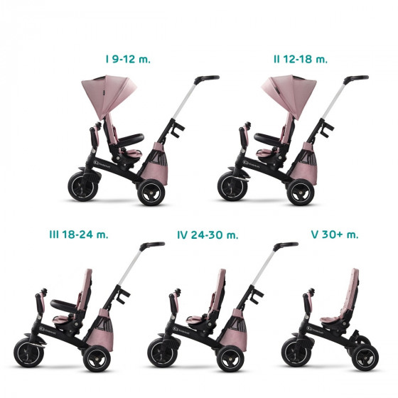 Kinderkraft EASYTWIST Tricycle 5 en 1