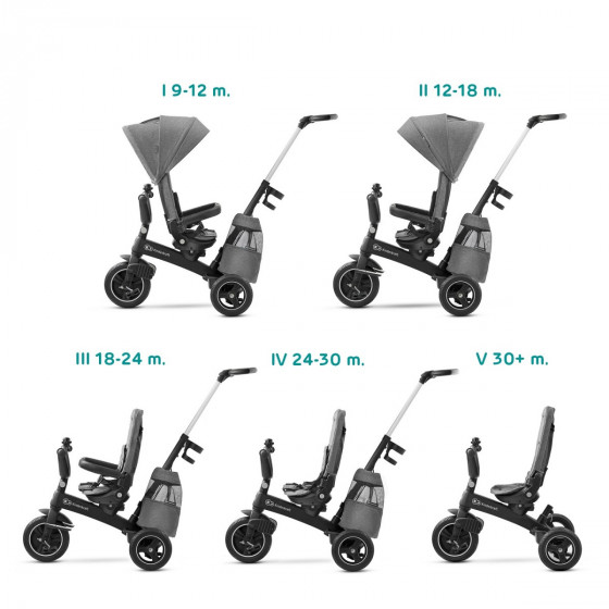 Kinderkraft EASYTWIST Tricycle 5 en 1