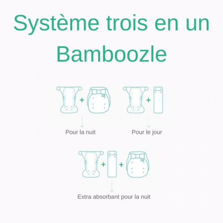 Totsbots Bamboozle culotte de protection taille 2 India