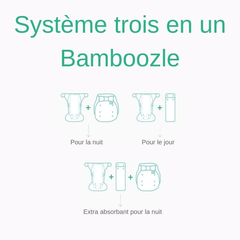 Totsbots Bamboozle Wrap - Culotte de Protection Taille 1 Rainbow Skies