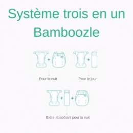 Totsbots Bamboozle Wrap - Culotte de Protection Taille 1 Bummy Wabbit