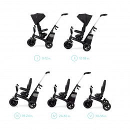 Kinderkraft EASYTWIST Tricycle enfant évolutif 5 en 1 - Noir