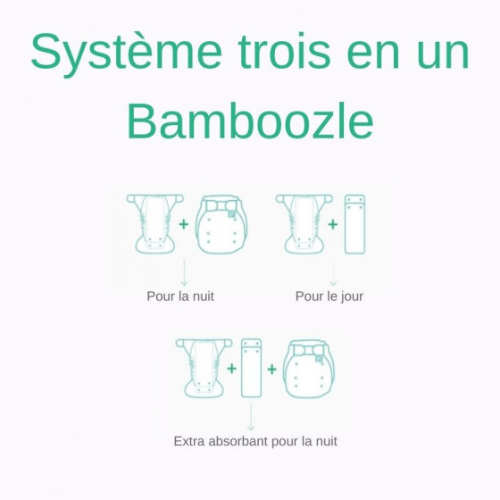 Totsbots Bamboozle Stretch - Reusable Nappy