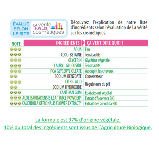 shampoing doux bébé enfant ingrédients love & green