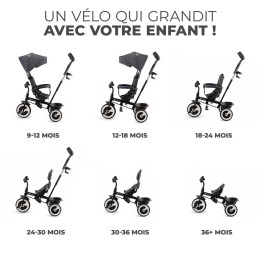 Kinderkraft Aston Tricycle Evolutif - Malachite Grey