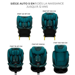 KinderKraft I-FIX i-Size Car Seat - Blue