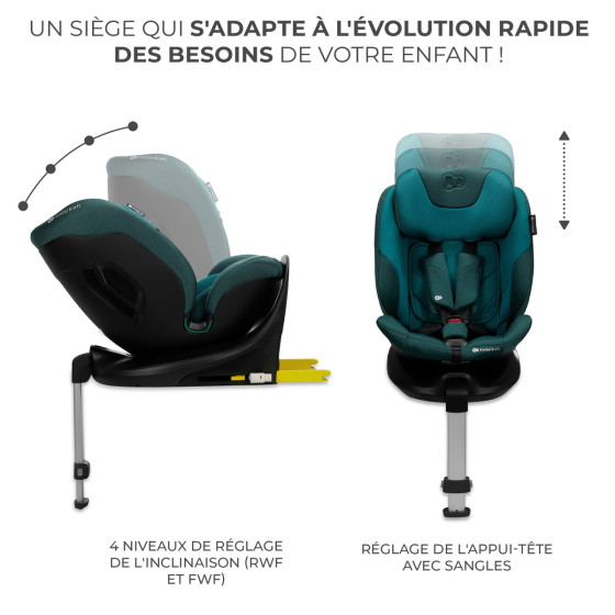 KinderKraft I-FIX i-Size Car Seat