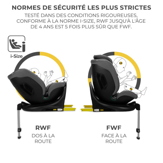 KinderKraft I-FIX i-Size - Siège Auto Pivotant (40-150 cm)