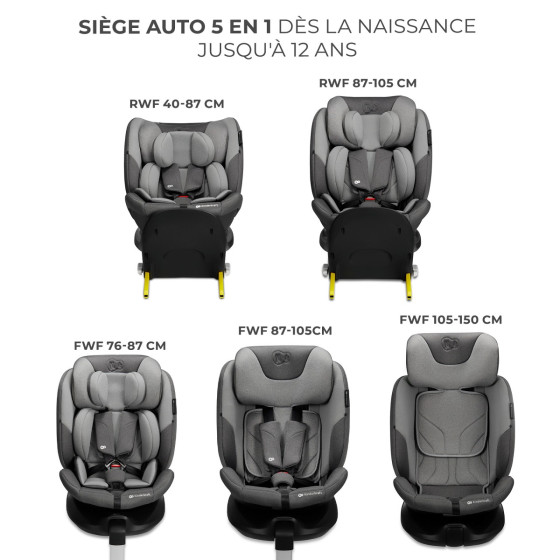 KinderKraft I-FIX i-Size Car Seat