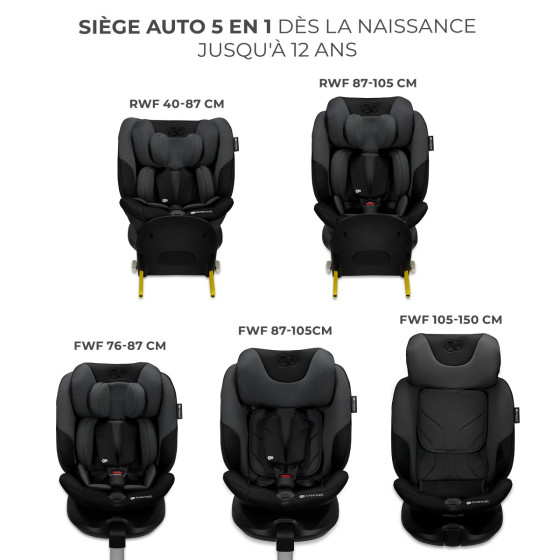 KinderKraft I-FIX i-Size Car Seat