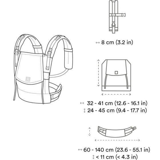 limas flex mesures stokke