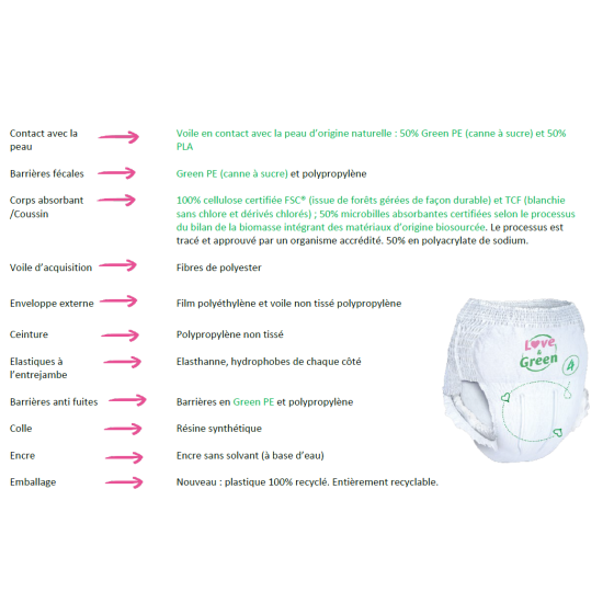 copy of  Disposable diapers-Love and green size 4 (8 to 15 kg) x20