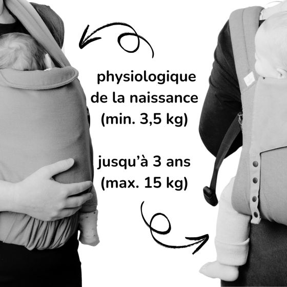 Guizy Vert Brocéliande - Porte-bébé physiologique dès la naissance Naturiou