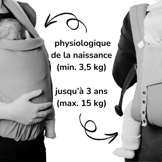 Naturioù Guizy Gris Marin - Ergonomic baby carrier from birth