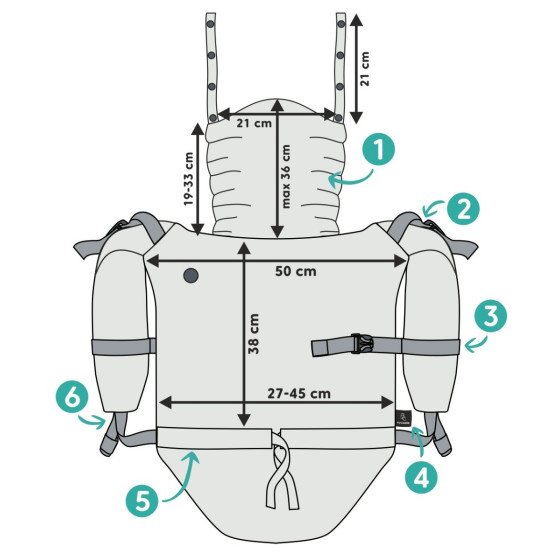 Lennylamb Onbuhimo PRO Standard en Sergé Brisé - Porte-bébé dorsal