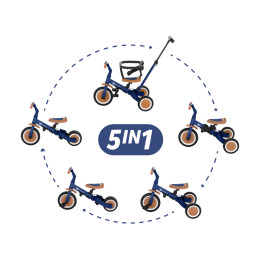 Petite&Mars - Turbo - Tricycle Enfant Multifonctionnel 5en1 Petite & Mars