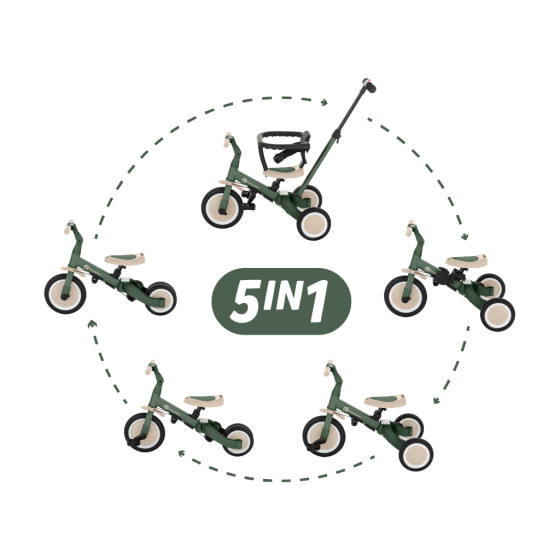 Petite&Mars - Turbo - Tricycle Enfant Multifonctionnel 5en1 Petite & Mars