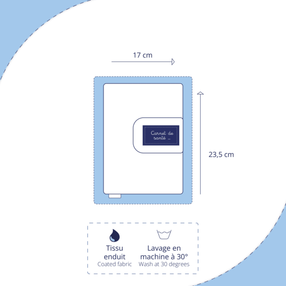 PPMC - Protège Carnet De Santé