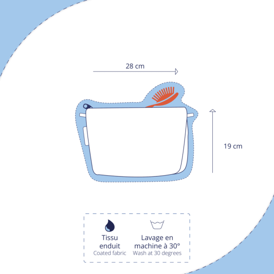 PPMC - Trousse de Toilette