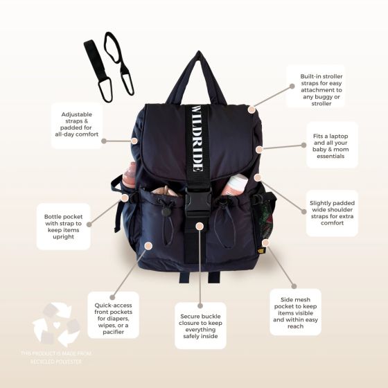 Wildride Recycled adult Backpack Wildride