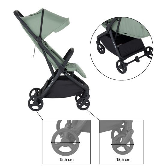 Petite&Mars - Flip - Poussette compacte Petite & Mars