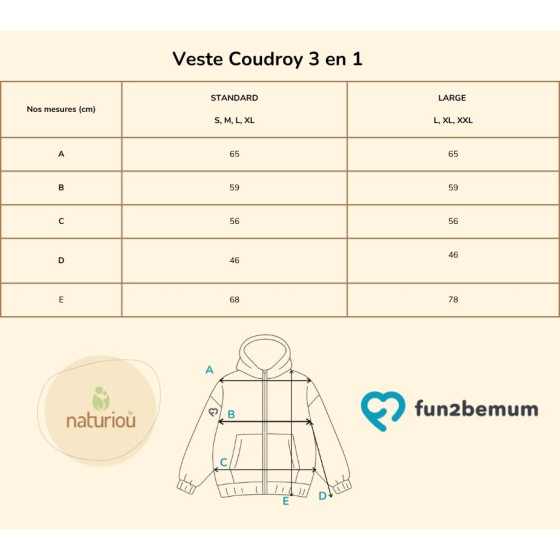 Fun2BeMum Corduroy 3 en 1 Veste Maternité & Portage en velours côtelé