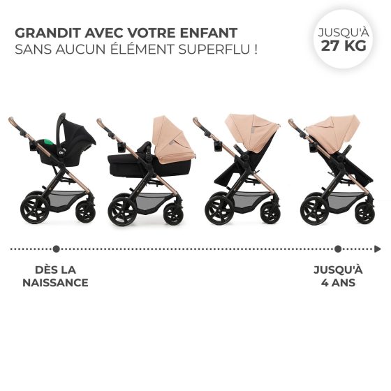 Kinderkraft MOOV 2 EVA Poussette Trio - Système de voyage citadin de la naissance Kinderkraft