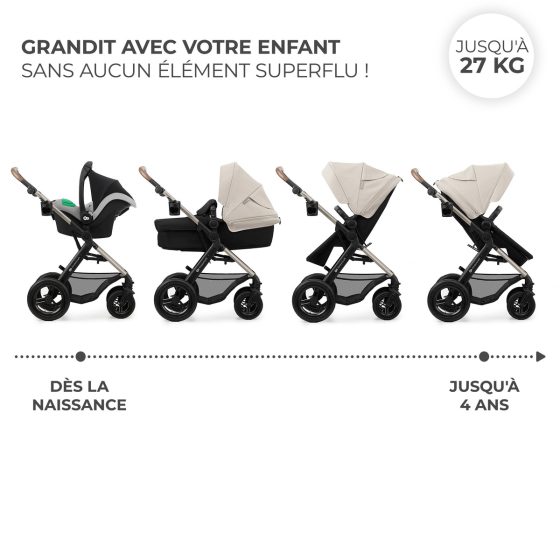 Kinderkraft MOOV 2 AIR Travel System 3in1