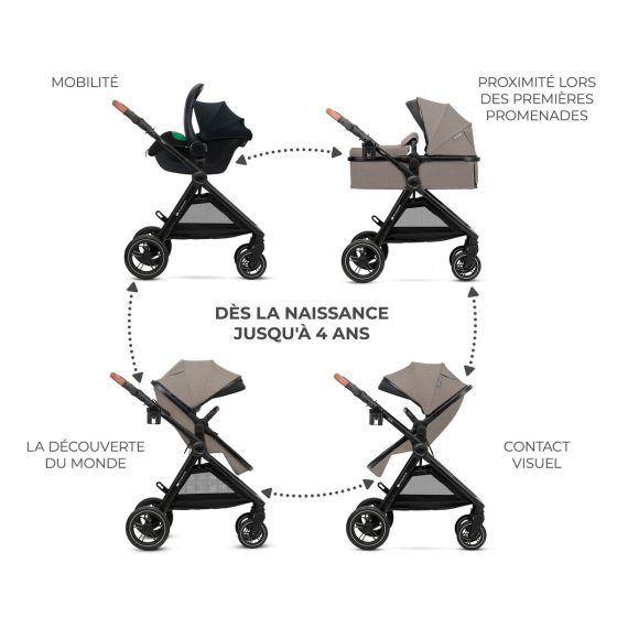 KinderKraft ESME PRO Travel system 3in1