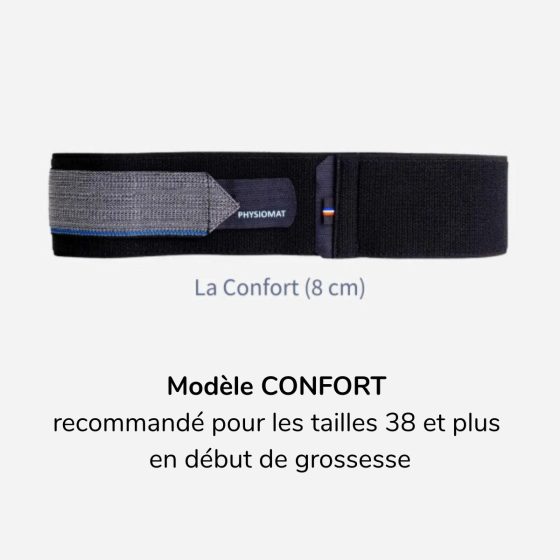 Physiomat Comfort et Tonic - Ceintures de Grossesse & Post-partum