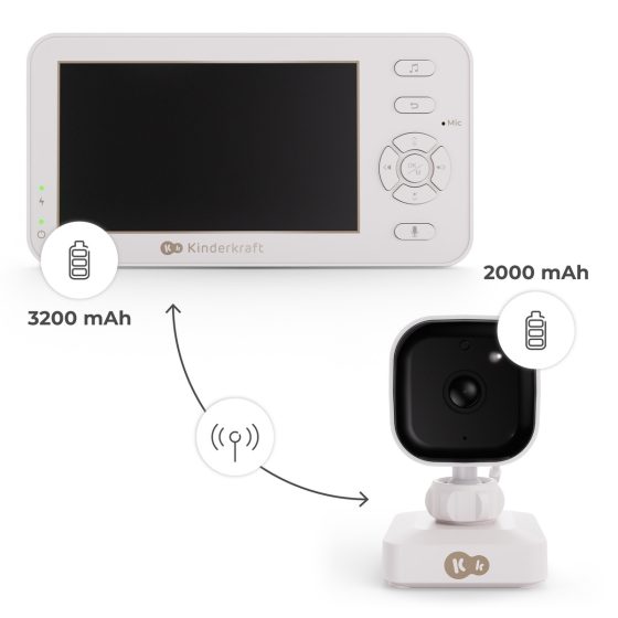 KinderKraft NITEEYE TRAVEL babyphone