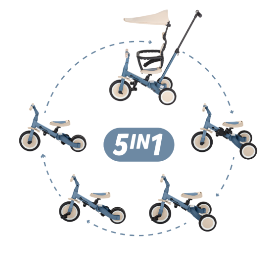 Petite&Mars - Turbo Plus - Tricycle Enfant Multifonctionnel 5en1