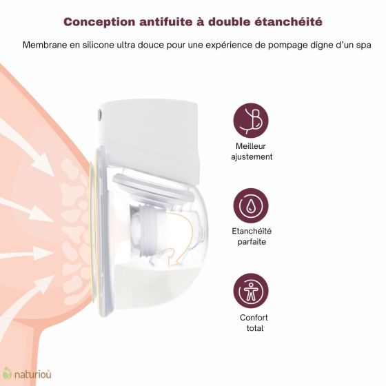Momcozy Tire-lait S12 Pro simple Momcosy