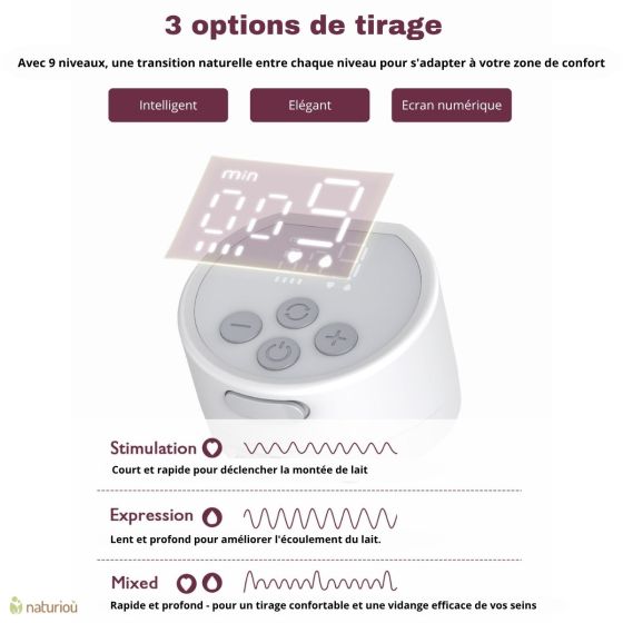 Momcozy Tire-lait S12 Pro simple Momcosy