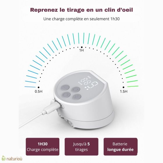 Momcozy Tire-lait S12 Pro simple Momcosy