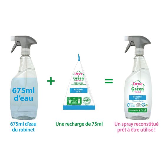 Love and Green Ecological window cleaner spray Love and Green