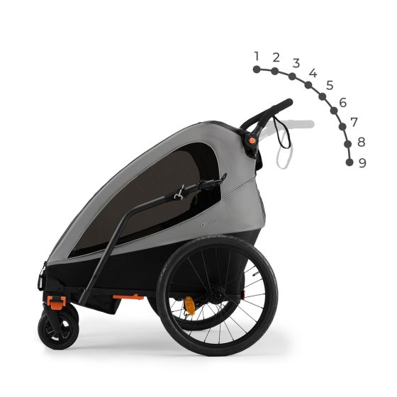 KinderKraft Nava Walk - 2en1 Remorque vélo enfant + Poussette Kinderkraft