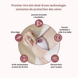 Momcozy Tire-lait M5 Smart Momcozy