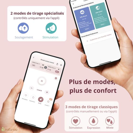 Momcozy Tire-lait mains libres M9 Momcozy