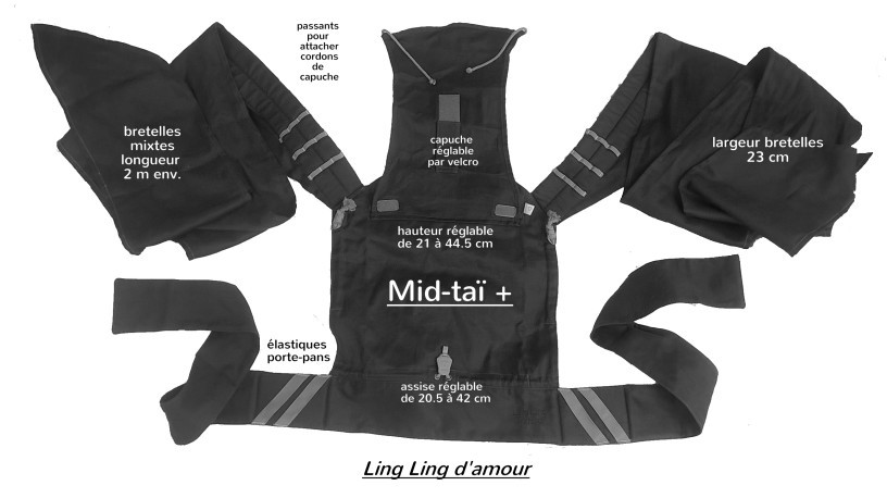 Dimensions Mid-Taï + Ling Ling d'Amour