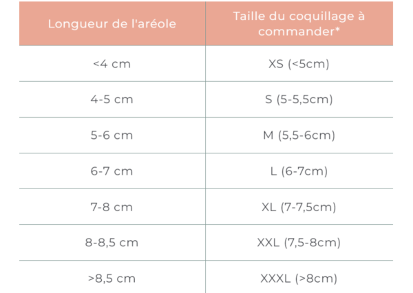 guide des tailles babig