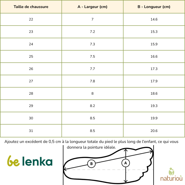 Tailles des bottes pudds be lenka